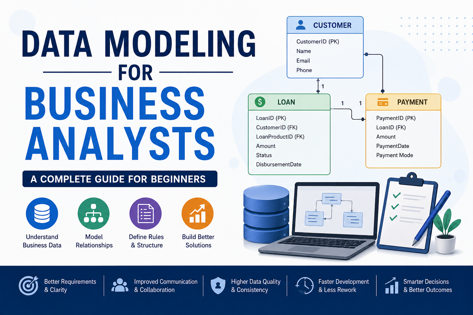 data-modeling-for-business-analysts